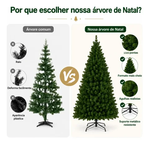aRVORE DE NATAL